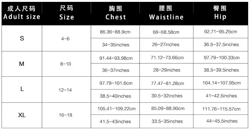 ืชืืื ืช ืืืฆืจ 7