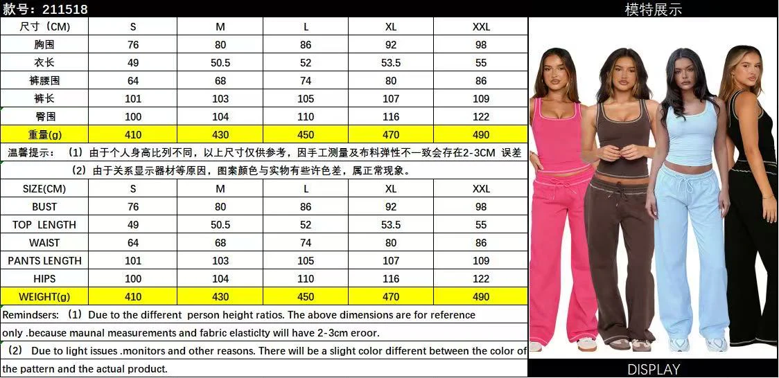 ืชืืื ืช ืืืฆืจ 5